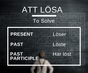 Swedish verb tense table of att lösa - to solve